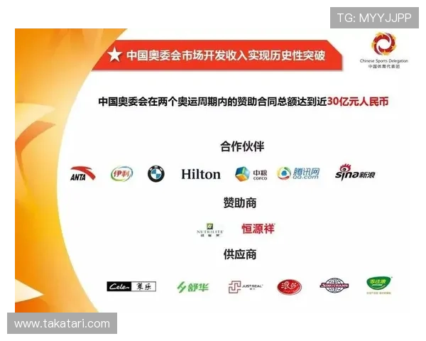 ag真人旗舰厅下的合作伙伴与品牌背书，信赖背后强大的资源与保障