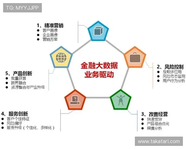 PA电子网址在行业中的应用实例及用户成功案例分享