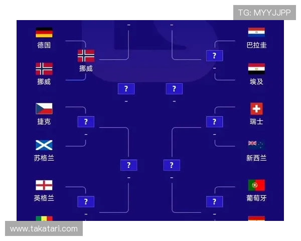 美加墨国家队晋级世界杯的关键因素与战术分析报告
